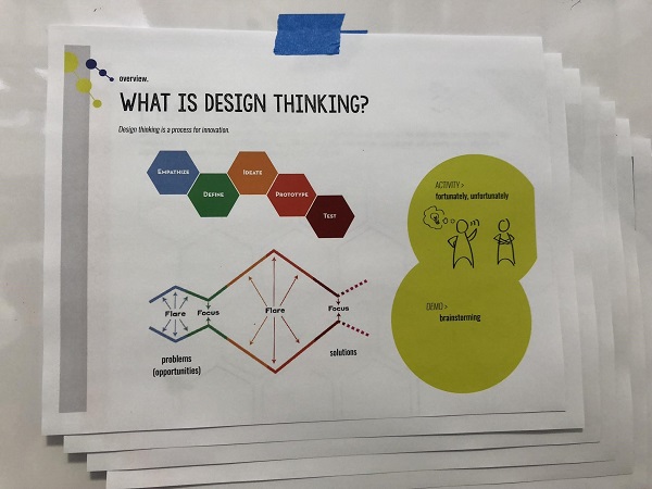 What is design thinking